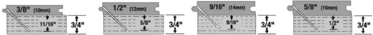 POWERNAIL 50F - Nail Penetration for 3/4" Subfl ooring. - 3