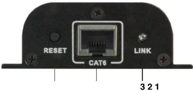 RESET CAT6 LINK 3 2 1