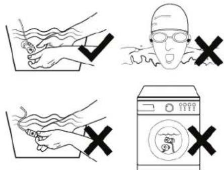 Illustration showing four different behaviors of washing machine cleaning: washing, washing machine, cleaning, and cleaning with checkmarks.