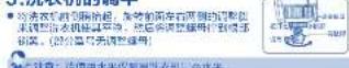 HAIER XQS100-BZ326 - 洗衣机的调平 - 1