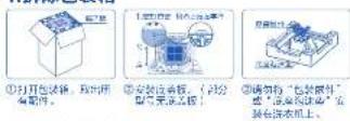 HAIER XQS100-BZ326 - 1.拆除包装箱 - 1