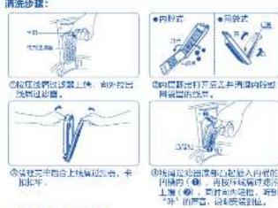 HAIER XQS100-BZ326 - 线屑过滤器的清洁 - 1