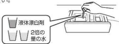 HAIER JW-U60B - 液体洗剂/液体漂白剂 - 2