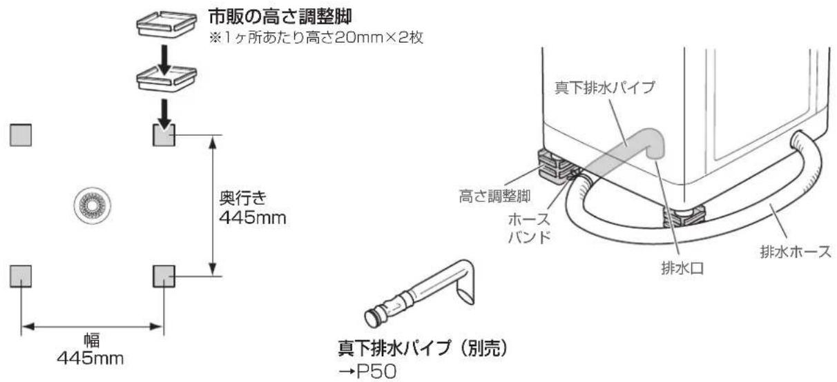 HAIER JW-U60B - 排水口が本体の真下にある場合 - 1