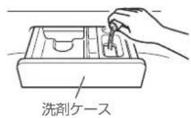 HAIER JW-U60B - 洗剤を入れる P9参照 - 3