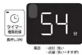 HAIER JW-U60B - ■ 洗濯できる毛布 - 3