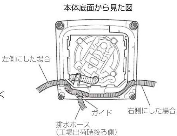 HAIER JW-U60B - 排水ホースを押し上げてガイドから外し、右図のように溝に沿ってホースの引き回しを左側や右側にセットし直す - 1