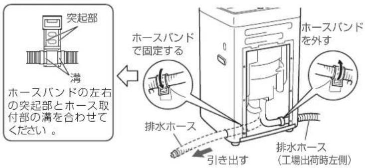 HAIER JW-U55B - ホースバンドを外して 排水ホースを付け換える - 2