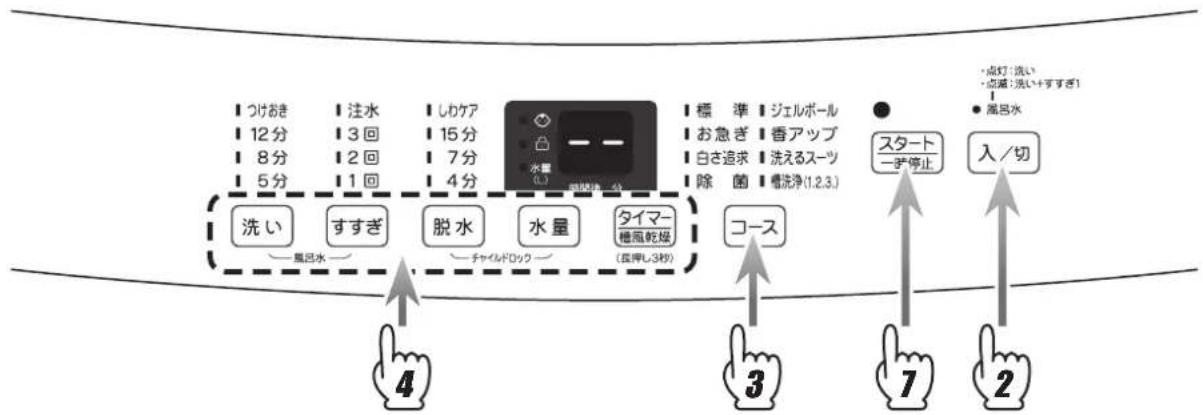 HAIER JW-U55B - 内容を変更して洗濯したい内容を変更して洗濯したい - 1