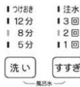HAIER JW-U55B - 香アップコース香 アップコース 洗濯容量 \~5.5【4.5】kgまで - 1