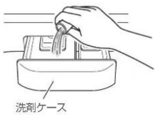 HAIER JW-U55B - 液体洗剂 - 1