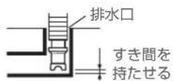 HAIER JW-UD55B - 排水ホース先端のフックを外し、排水口に差し込む - 2