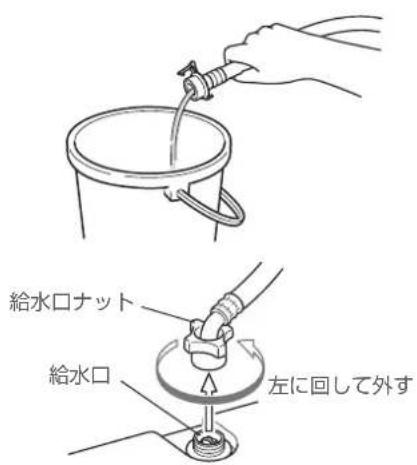 HAIER JW-UD55B - 給水ホースの給水ナット(本体側)を外す - 1