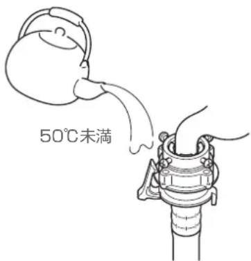 HAIER JW-UD55B - 給水ホースの接続部（水栓側と本体側）に50℃未満の温水をかける - 1