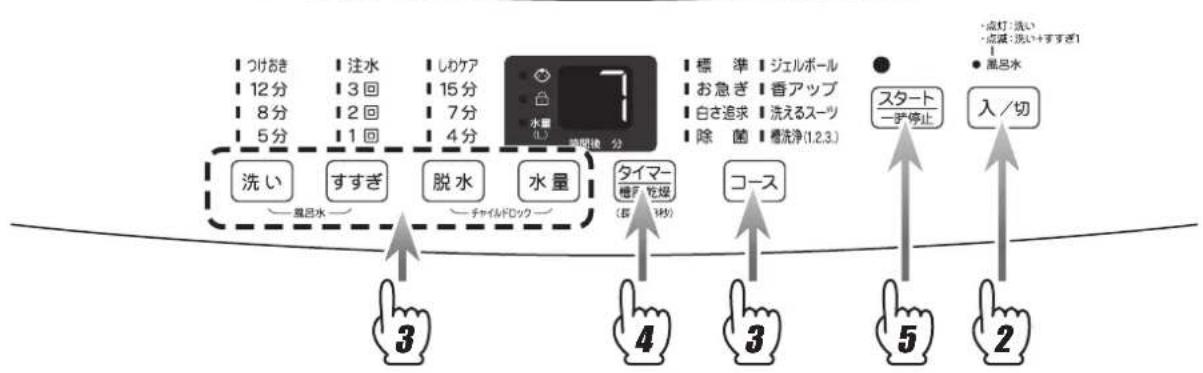 HAIER JW-UD55B - 注意 - 1