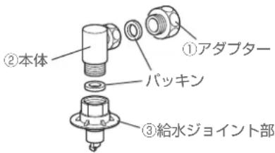 HAIER JW-UD55B - ご注意 - 8