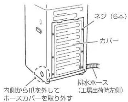 HAIER JW-UD55B - ホースバンドを外して 排水ホースを付け換える - 1