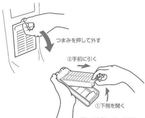 HAIER JW-UD55B - 外して水洗いする - 1