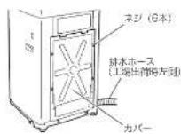 HAIER JW-K50K - 付け換える場合 - 1