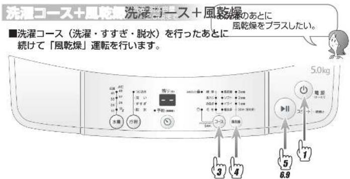 HAIER JW-K50K - 洗濯のしかた (つづき) - 1