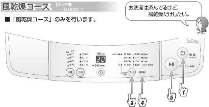 HAIER JW-K50K - 洗濯のしかた (つづき) - 2