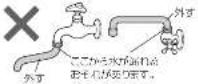 HAIER JW-K42K - ご注意 - 6