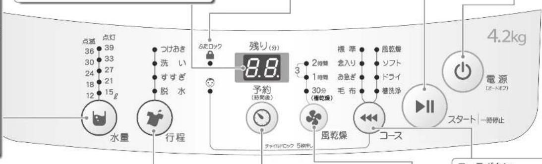HAIER JW-K42K - ■オートOFF機能 - 1