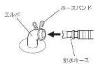 HAIER JW-K42K - 排水口がエルボの場合 - 1