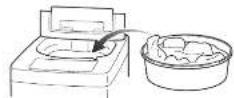 HAIER JW-K42K - 洗濯液を2度使う - 4