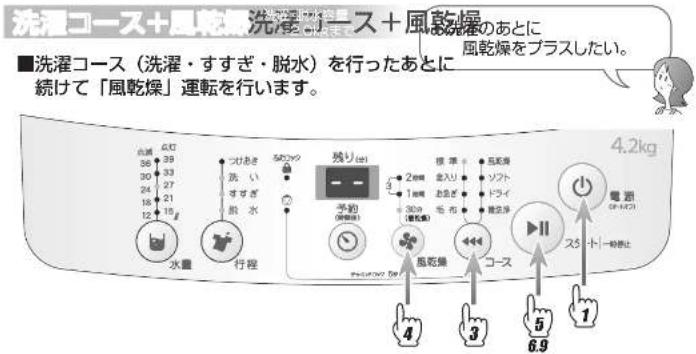 HAIER JW-K42K - 洗濯のしかた (つづき) - 1