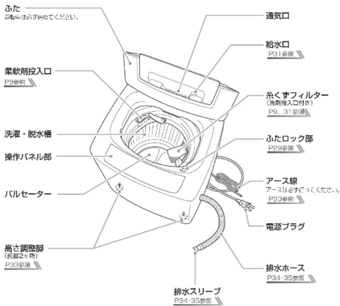 HAIER JW-K42K - 本体 - 1
