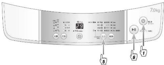 HAIER JW- K70M - ソフトコースソフトコース 洗濯客 表示のある衣類は洗えません。 - 1