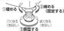 HAIER JW-C60A - 水平に設置 - 2