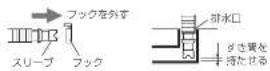 HAIER JW-C60A - 排水口に差し込む - 1