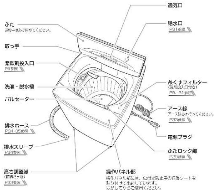 HAIER JW-C60A - 本体 - 1