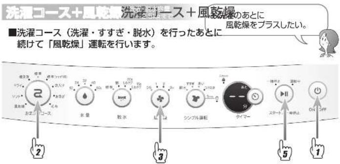 HAIER JW-C60A - 洗濯のしかた (つづき) - 1