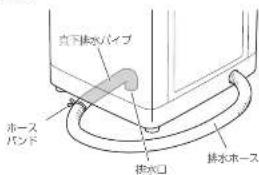 HAIER JW-C60A - 排水ホース つづきつづき排水ホース排水ホース - 2