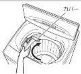 HAIER JW-C70A - 漂白剤洗 割 - 4