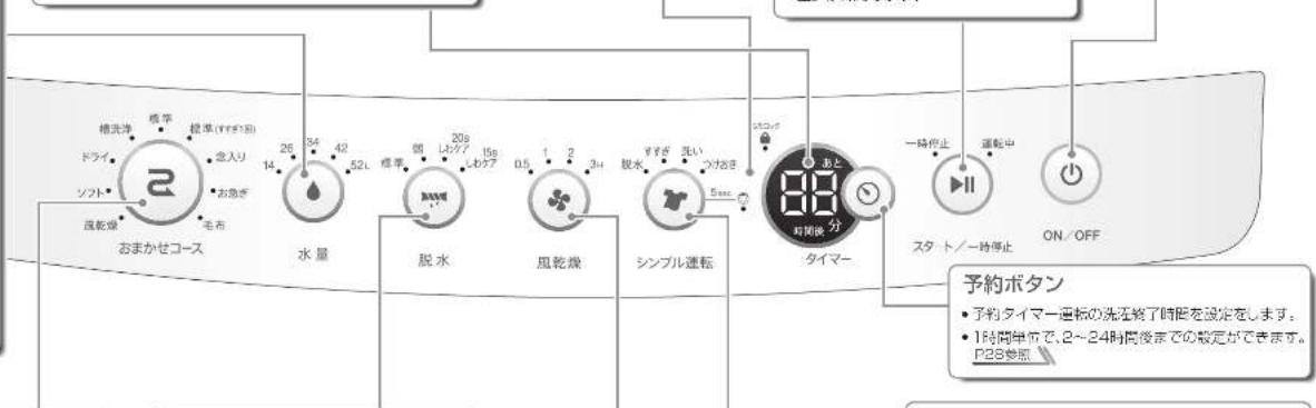 HAIER JW-C70A - ■オートOFF機能 - 1