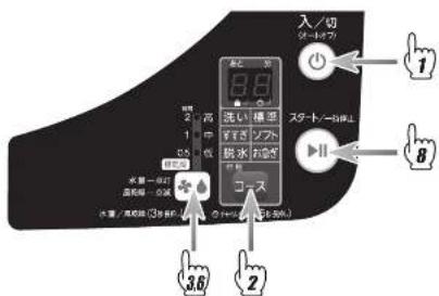 HAIER JW-K33G - 内容を個別に設定して洗濯したい内容を個別に設定して洗濯し - 1