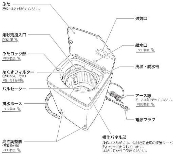 HAIER JW-K33G - 本体 - 1