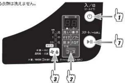 HAIER JW-K33G - ソフトコース ソフトコース 洗浄容量~1.5kgまで - 2