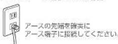 HAIER JW-K33G - 警告 - 1