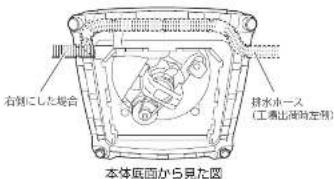 HAIER JW-K60M - 警告 - 1