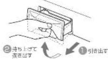 HAIER JW-K60M - ■ 洗剤投入ケースの外しかた - 1