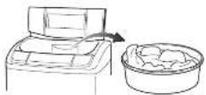 HAIER JW-K60M - 洗濯液を2度使う - 2