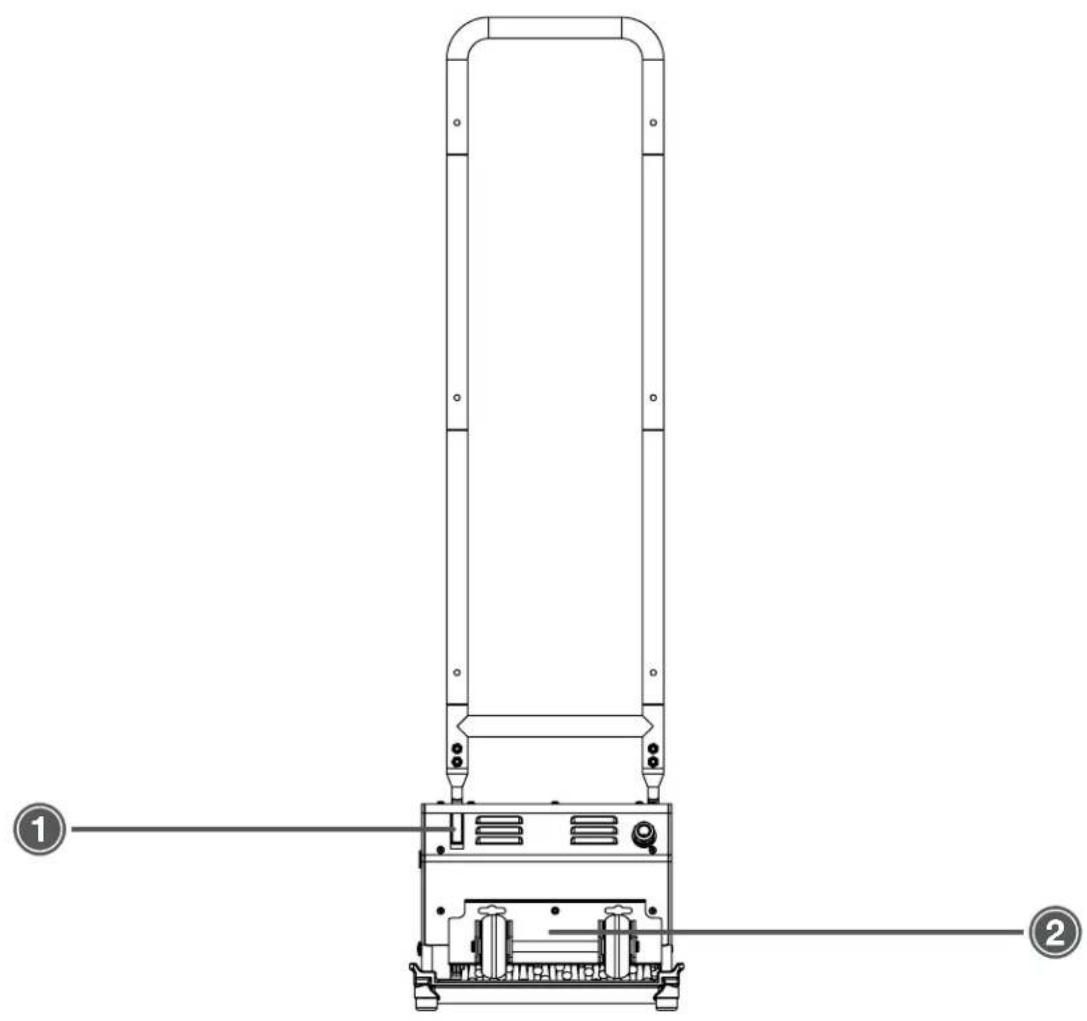 Mytee Carpet Shark CRB3010 - - Carpet Shark™ Rear View - 1