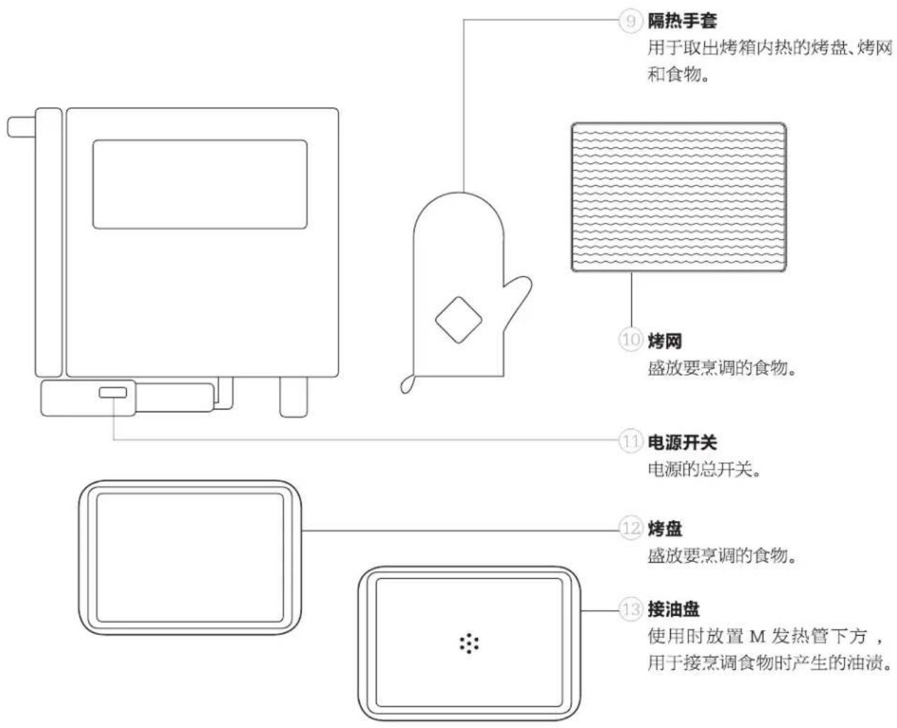 HAIER XNO28-PIK - 嫩烤箱零部件 - 1