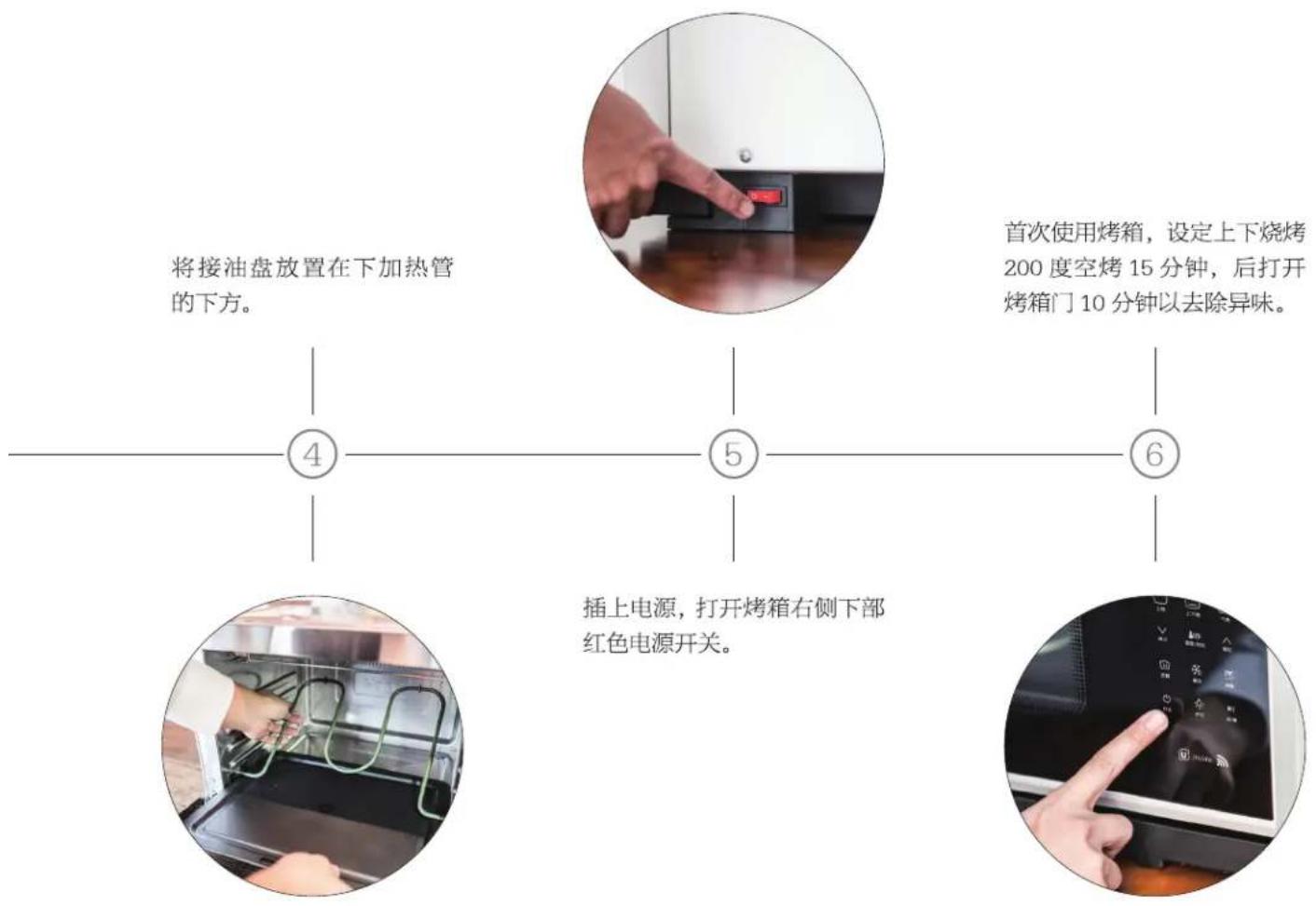 HAIER XNO28-PIK - 人类历史上最早的一次科技革命 - 1