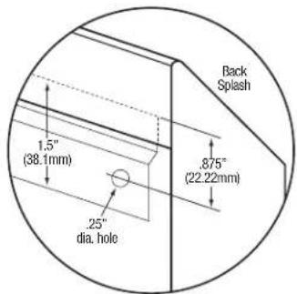 Back Splash 1.5" (38.1mm) .875" (22.22mm) .25" dia. hole